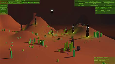 sandbox game meaning|Intelligent Design: An Evolutionary Sandbox (Game) .